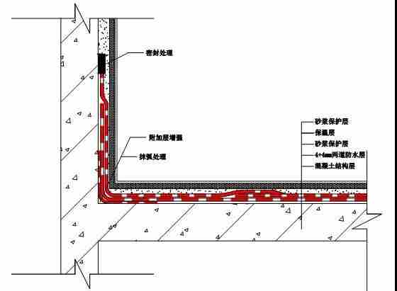 屋顶漏水怎么办？如何进行屋顶漏水补漏？壹定发·(中国区)教你找准漏水原因